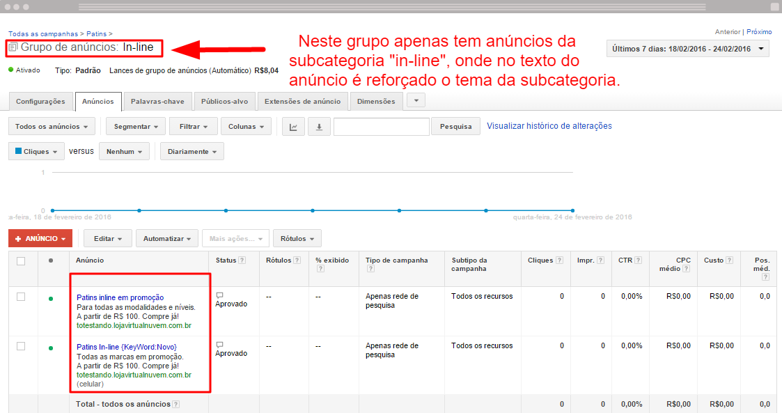Google AdWords